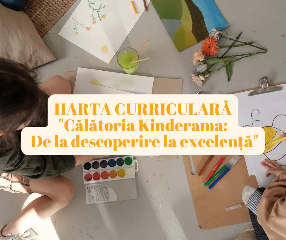 Harta curriculară – Kinderama International School